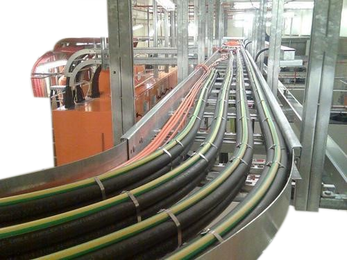 Cabling