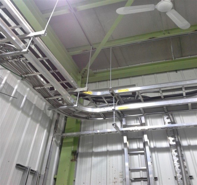 HT LT Cabling