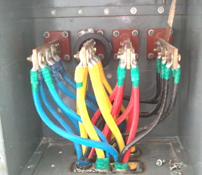 Cable Termination