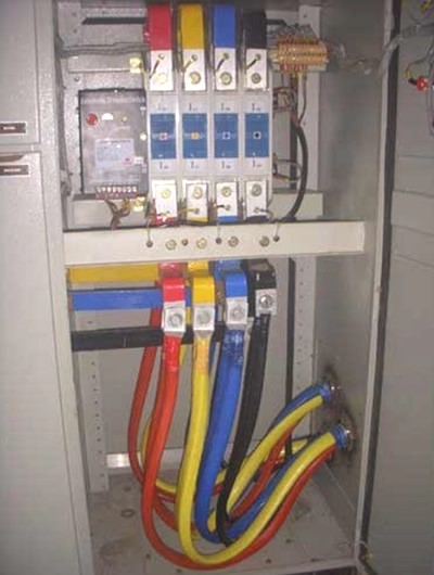 Cable Glands